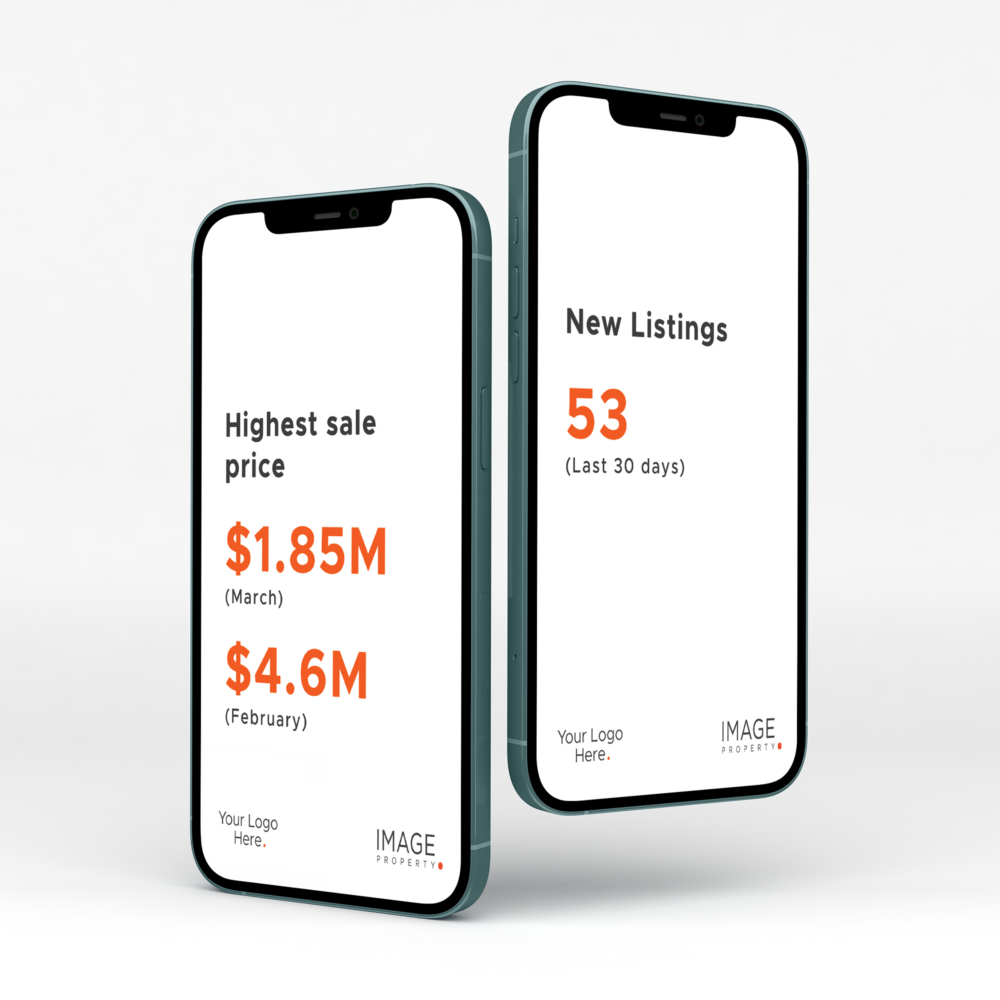 Core Market Stats Video